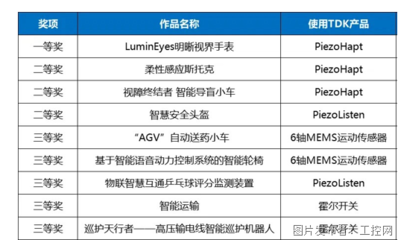 揭示磁性材料的魅力 從傳統到前沿應用的全面解析